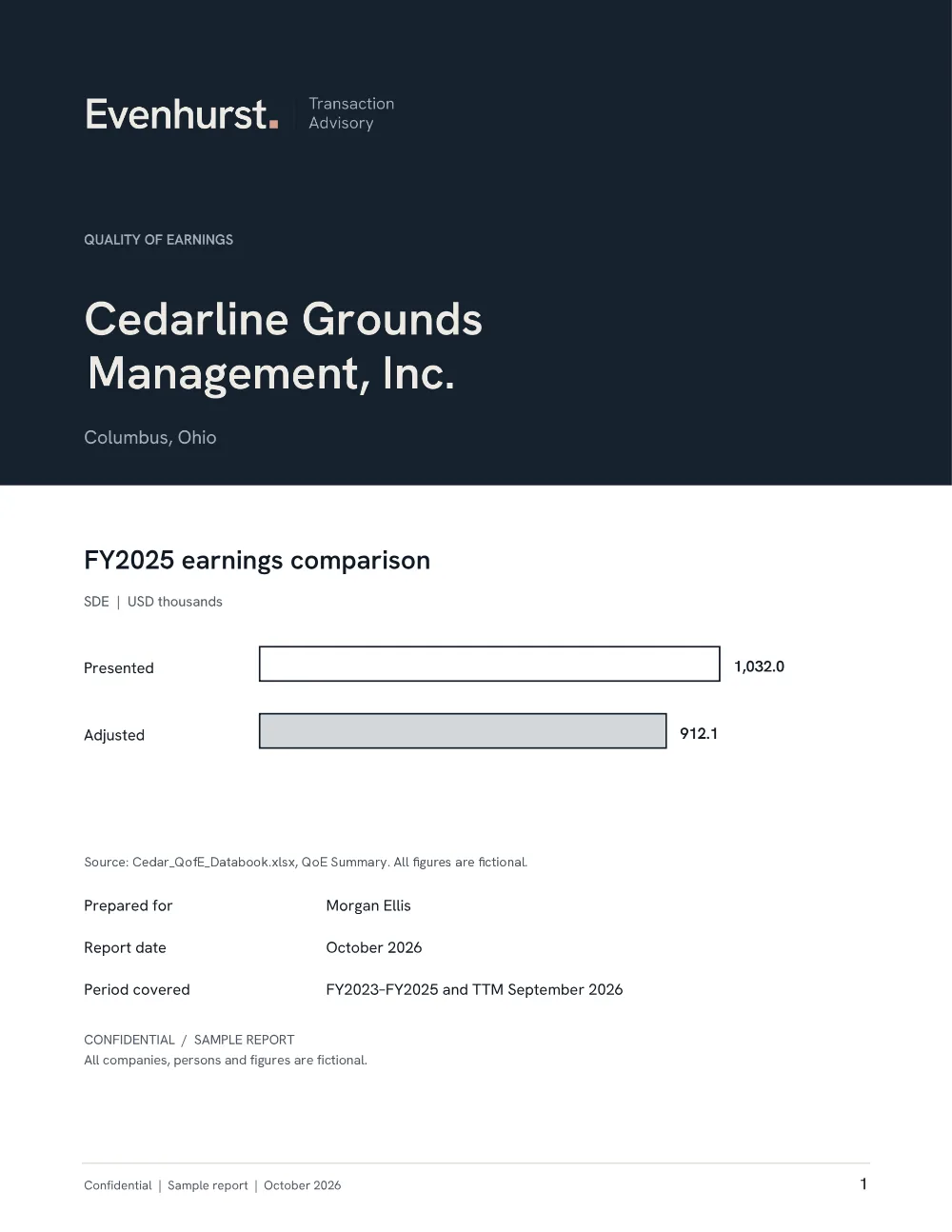 Illustrative Cedar QoE, page 1: Cover